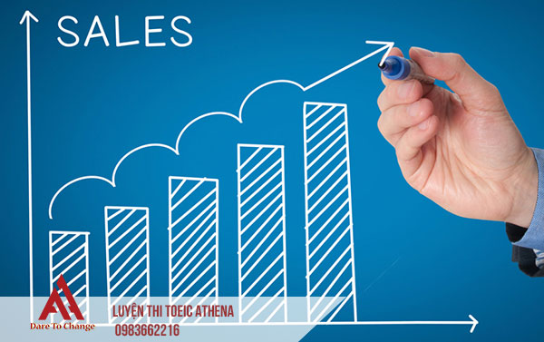 từ vựng toeic chủ đề bán lẻ